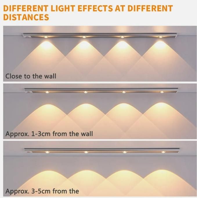 JS Enterprise™ LED PIR Motion Sensor Cabinet With USB Rechargeble