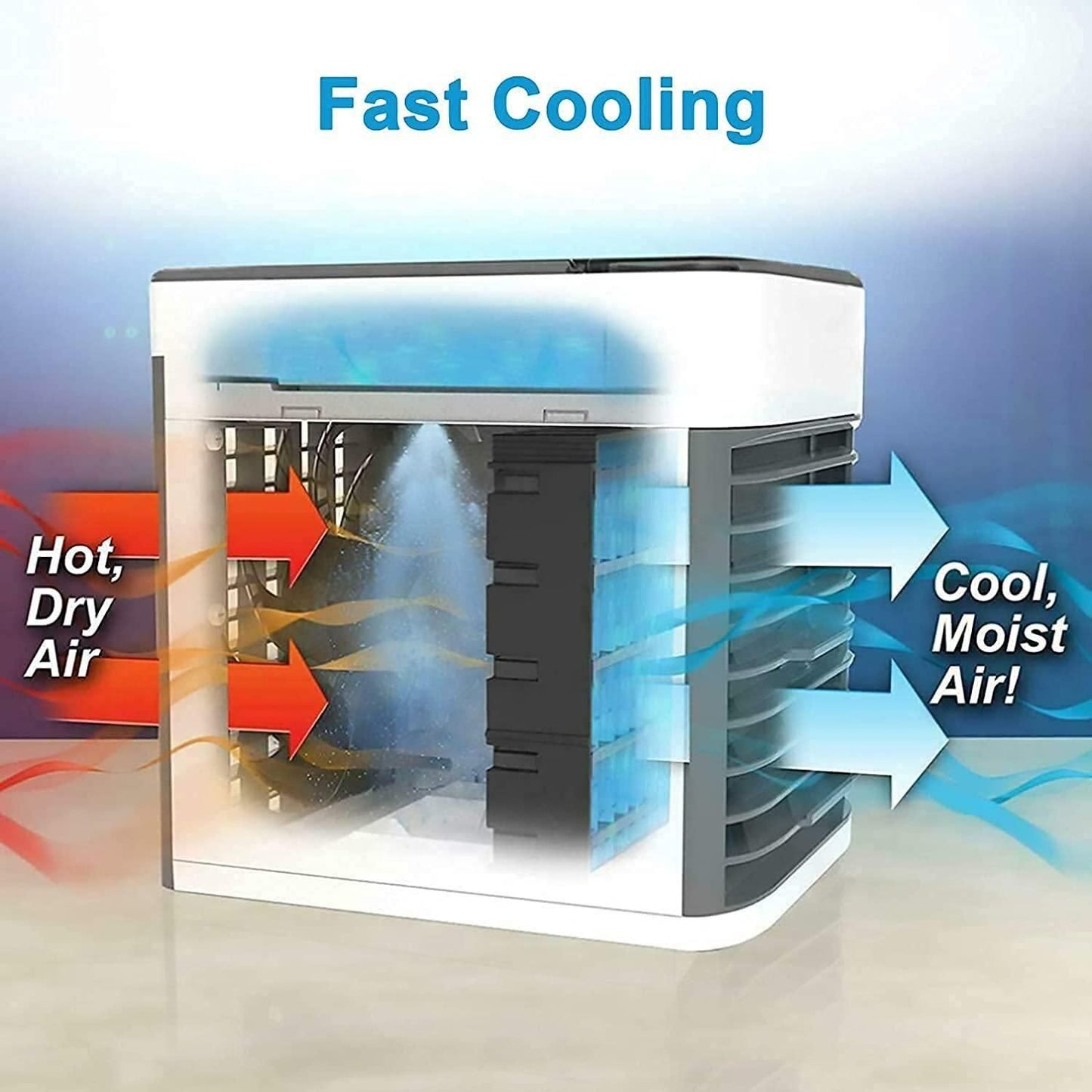 JS Enterprise™ Mini Air Conditioner Air Cooler