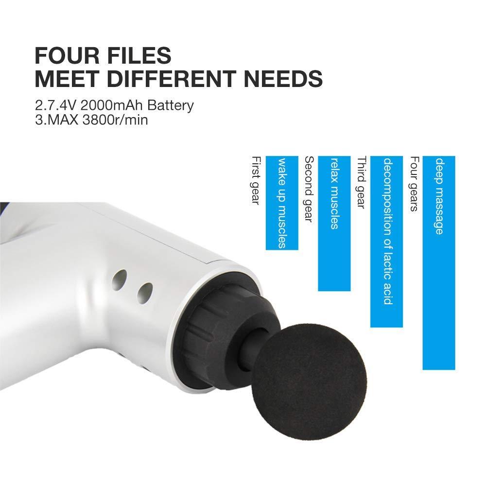 JS Enterprise™ Fascial Gun Massager