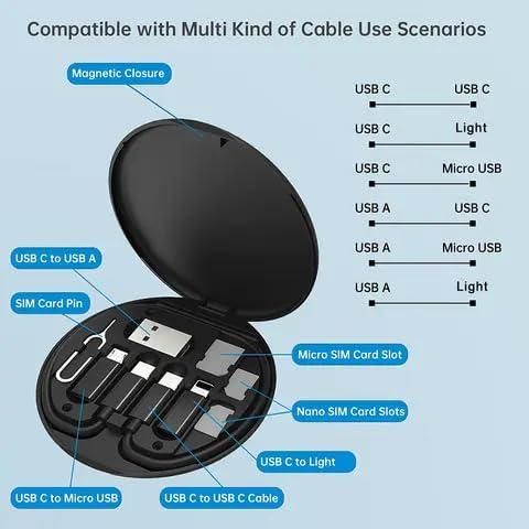 JS Enterprise™ Fast Charging Travel Cabel Set