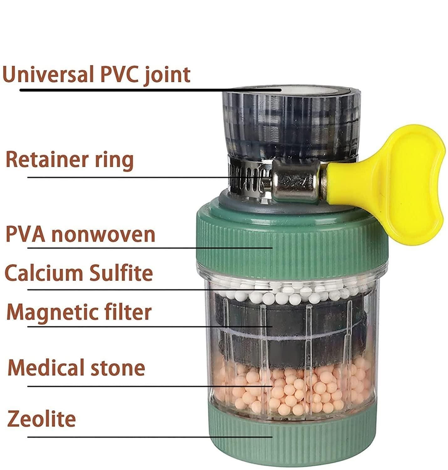 JS Enterprise™ Water Filter Tap