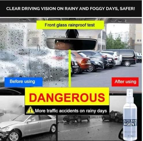 JS Enterprise™ Car Glass Anti-fog Rainproof Agent