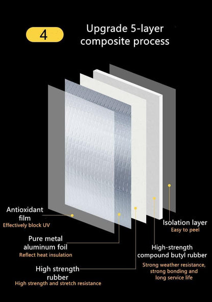 JS Enterprise™ Aluminium Foil Waterproof Sealan Foil Tape