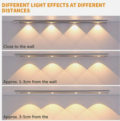 JS Enterprise™ LED PIR Motion Sensor Cabinet  With USB Rechargeble