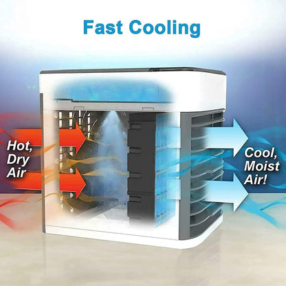JS Enterprise™ Mini Air Conditioner Air Cooler