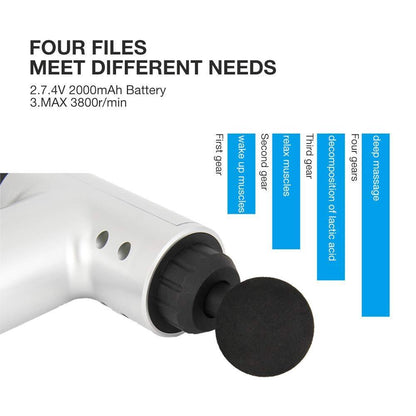 JS Enterprise™ Fascial Gun Massager