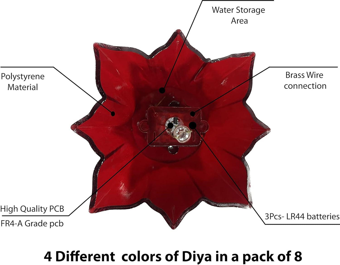 JS Enterprise™ Electric Water Sensor Reflection Led Diyas Candle with Water Sensing Technology (Pack Of 6/12/24)