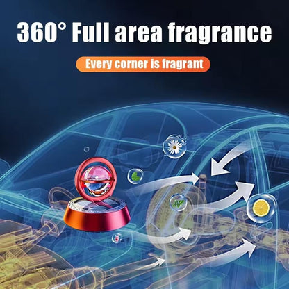 JS Enterprise™ Solar Energy Rotate Car Perfume Diffuser
